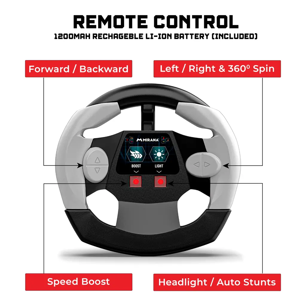 Warrior Remote Control Stunt Car