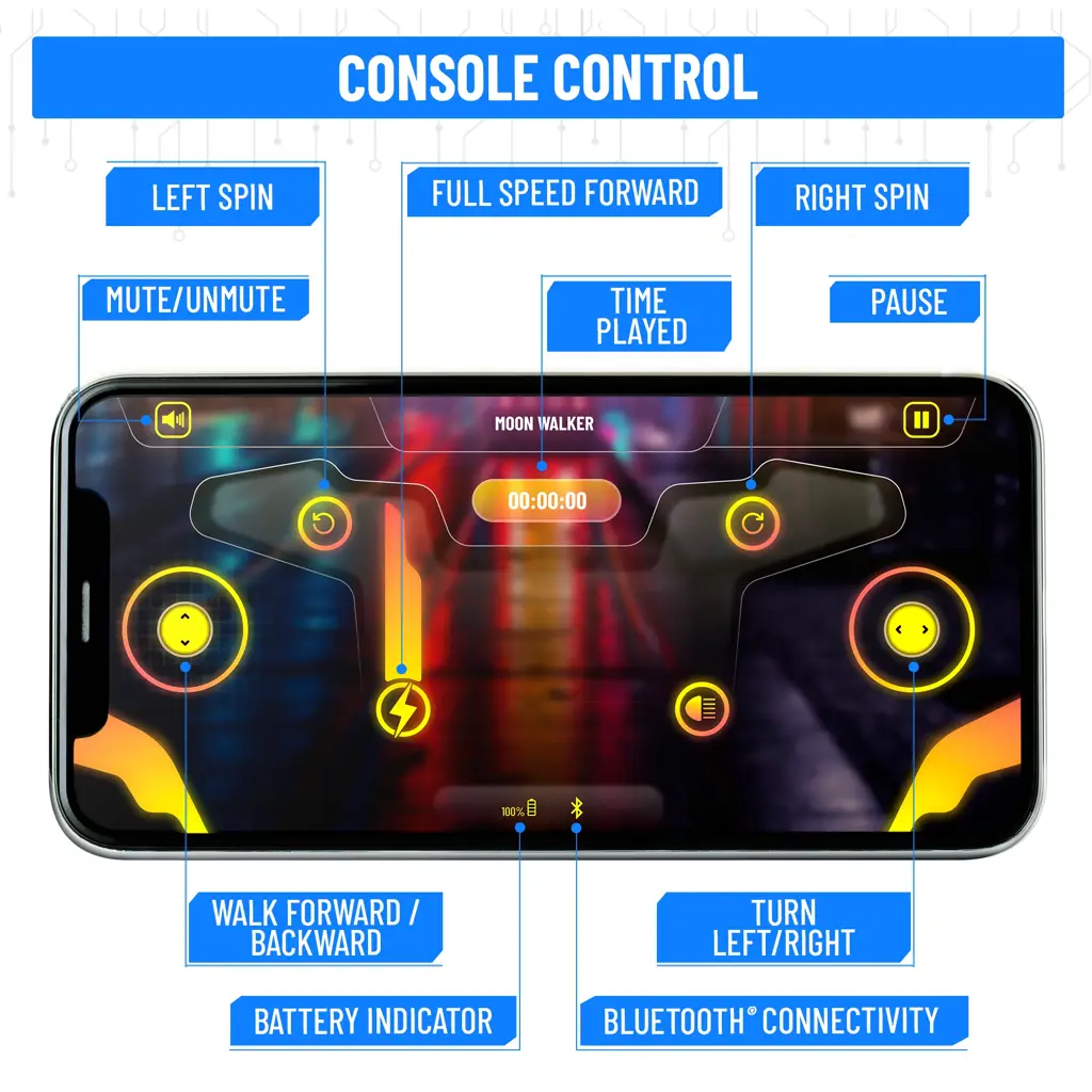 Moonwalker Walking and Talking Robot - In-Built Bluetooth Speaker, Clap Detection, Rechargeable Battery, C Type USB Charging, Voice Commands, Remote and App Control